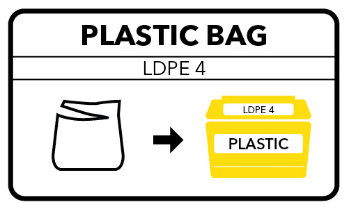 Plastic bag