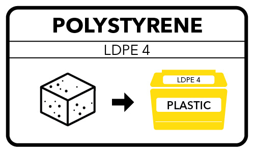 Polystyrene