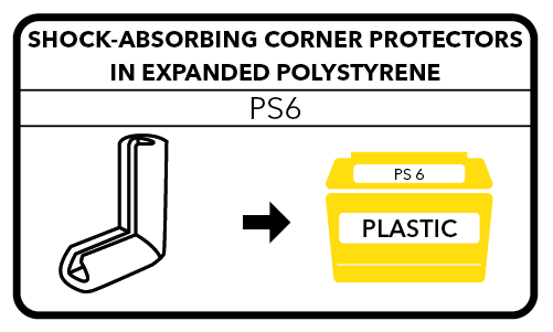 Polystyrene