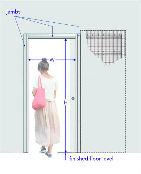 pocket door dimensions